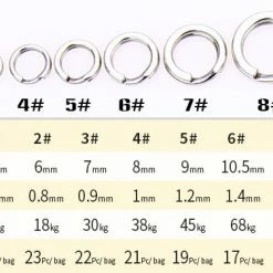 Centaur Split Rings Terminal Tackle
