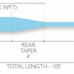 Fly Fishing Airflo Cold Saltwater (Ridge Striper) Fly Line