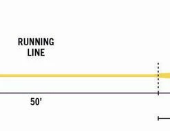 Rio Elite Flats Pro Floating Fly Lines Fly Fishing