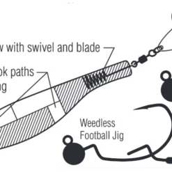 Hyperlastics Dartspin Soft Plastic Lures