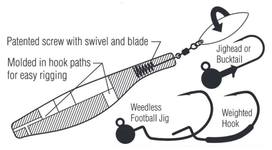 Hyperlastics Dartspin Soft Plastic Lures 2 Hyperlastics Dartspin Soft Plastic Lures