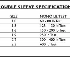 Terminal Tackle Billfisher Double Sleeves