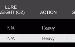 Star Rods Star Handcrafted Wind-On Stand-Up Rods