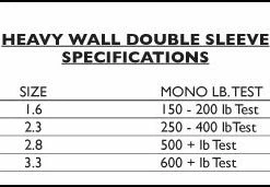 Terminal Tackle Billfisher Heavy Wall Copper Double Sleeves