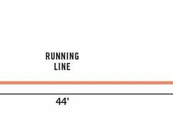 Rio Tropical GT Fly Lines Fly Fishing 5 Rio Tropical GT Fly Lines Fly Fishing