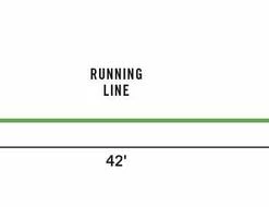 Fly Fishing Rio Mainstream Trout Fly Lines