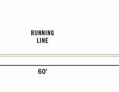 Fly Fishing Rio Tarpon QuickShooter Fly Lines